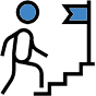 Career Coaching