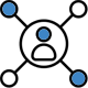 Stakeholder perception research